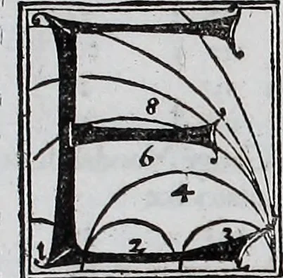 An illustration from Claudii Ptolemaei Geographicae enarrationis libri octo, 1525, leaf 141