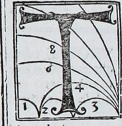 An illustration from Claudii Ptolemaei Geographicae enarrationis libri octo, 1525, leaf 154