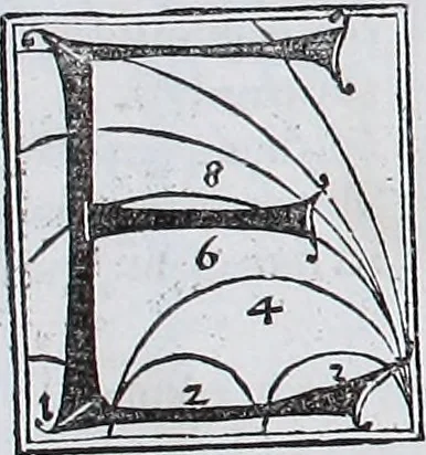 An illustration from Claudii Ptolemaei Geographicae enarrationis libri octo, 1525, leaf 155