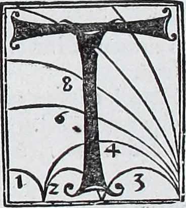 An illustration from Claudii Ptolemaei Geographicae enarrationis libri octo, 1525, leaf 156