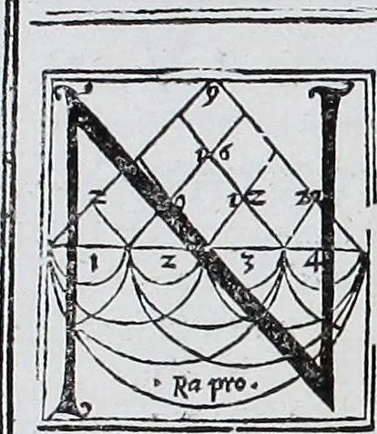 An illustration from Claudii Ptolemaei Geographicae enarrationis libri octo, 1525, leaf 157