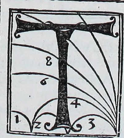 An illustration from Claudii Ptolemaei Geographicae enarrationis libri octo, 1525, leaf 158
