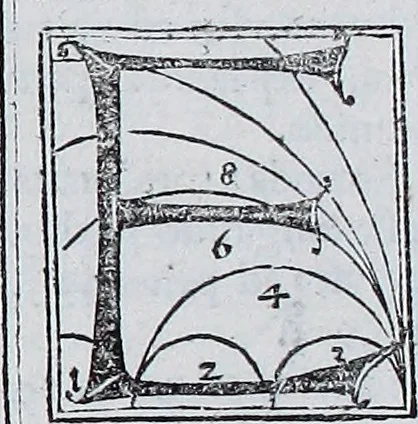 An illustration from Claudii Ptolemaei Geographicae enarrationis libri octo, 1525, leaf 172