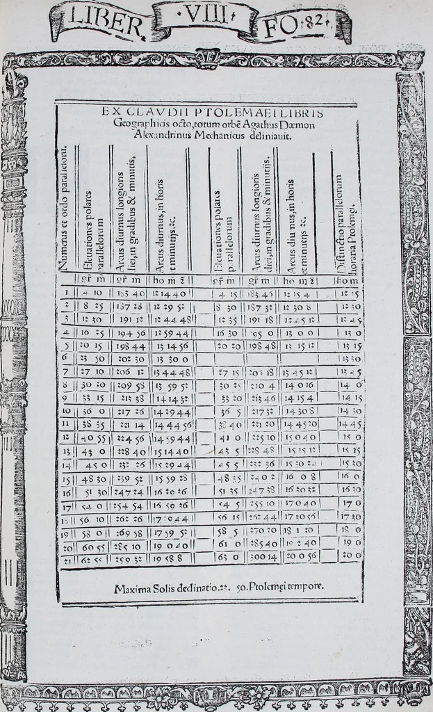 An illustration from Claudii Ptolemaei Geographicae enarrationis libri octo, 1525, leaf 174