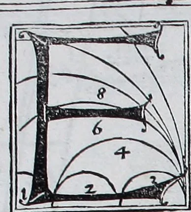 An illustration from Claudii Ptolemaei Geographicae enarrationis libri octo, 1525, leaf 275