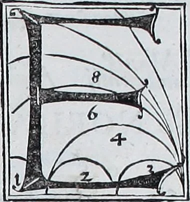 An illustration from Claudii Ptolemaei Geographicae enarrationis libri octo, 1525, leaf 288
