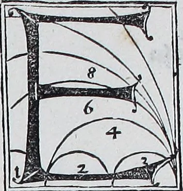 An illustration from Claudii Ptolemaei Geographicae enarrationis libri octo, 1525, leaf 296