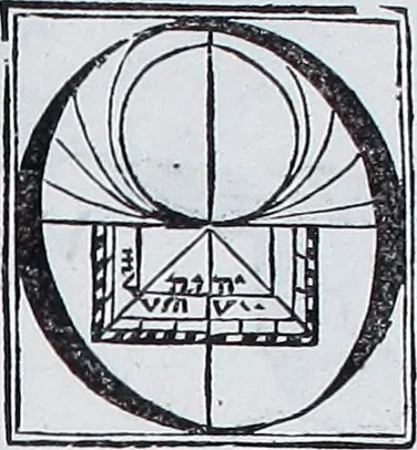 An illustration from Claudii Ptolemaei Geographicae enarrationis libri octo, 1525, leaf 300