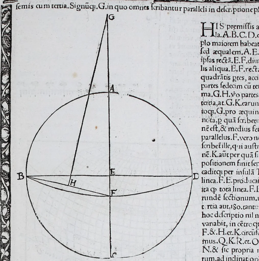 An illustration from Claudii Ptolemaei Geographicae enarrationis libri octo, 1525, leaf 34