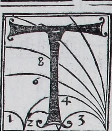 An illustration from Claudii Ptolemaei Geographicae enarrationis libri octo, 1525, leaf 375