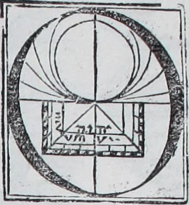 An illustration from Claudii Ptolemaei Geographicae enarrationis libri octo, 1525, leaf 392