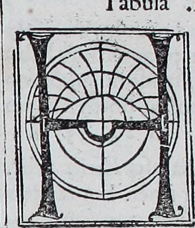 An illustration from Claudii Ptolemaei Geographicae enarrationis libri octo, 1525, leaf 40