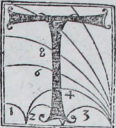 An illustration from Claudii Ptolemaei Geographicae enarrationis libri octo, 1525, leaf 412