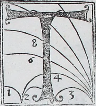 An illustration from Claudii Ptolemaei Geographicae enarrationis libri octo, 1525, leaf 428