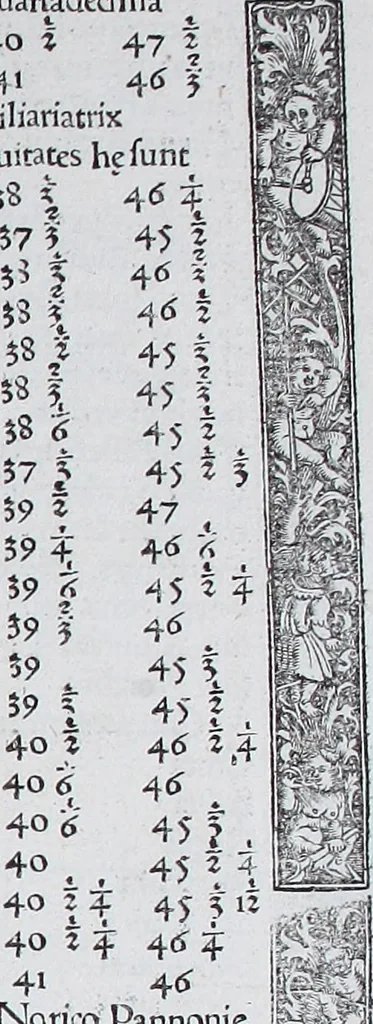 An illustration from Claudii Ptolemaei Geographicae enarrationis libri octo, 1525, leaf 56