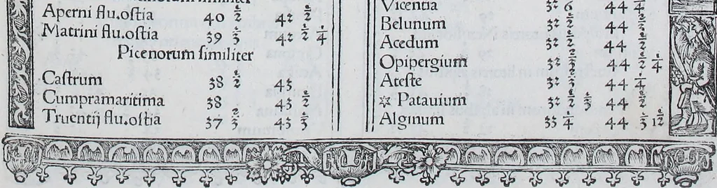 An illustration from Claudii Ptolemaei Geographicae enarrationis libri octo, 1525, leaf 60