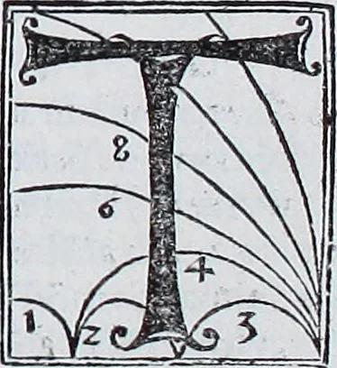 An illustration from Claudii Ptolemaei Geographicae enarrationis libri octo, 1525, leaf 68