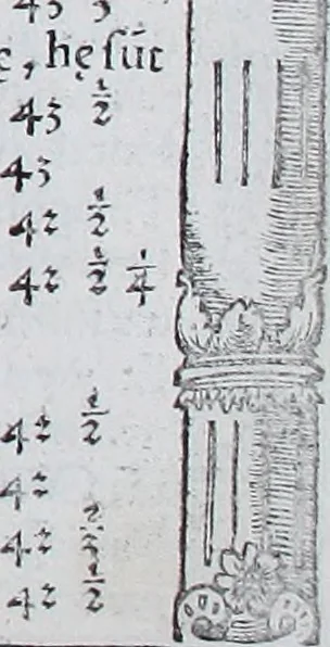 An illustration from Claudii Ptolemaei Geographicae enarrationis libri octo, 1525, leaf 70