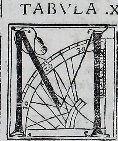 An illustration from Claudii Ptolemaei Geographicae enarrationis libri octo, 1525, leaf 73