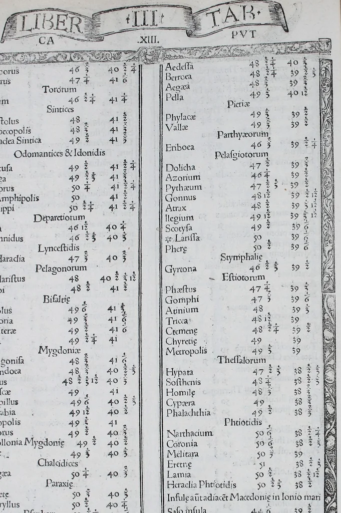 An illustration from Claudii Ptolemaei Geographicae enarrationis libri octo, 1525, leaf 75
