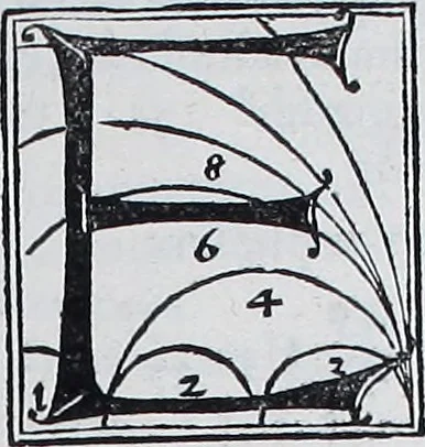 An illustration from Claudii Ptolemaei Geographicae enarrationis libri octo, 1525, leaf 76