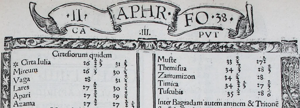 An illustration from Claudii Ptolemaei Geographicae enarrationis libri octo, 1525, leaf 86