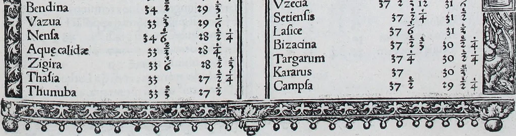 An illustration from Claudii Ptolemaei Geographicae enarrationis libri octo, 1525, leaf 86