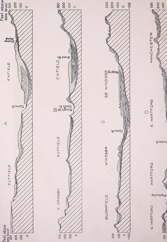 An illustration from The clays and clay industries of Connecticut, 1905, leaf 21