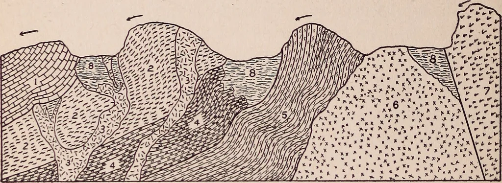 An illustration from The clays and clay industries of Connecticut, 1905, leaf 83