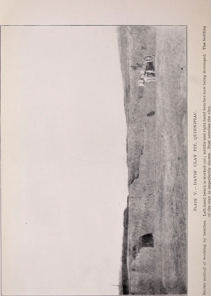 An illustration from The clays and clay industries of Connecticut, 1905, leaf 89