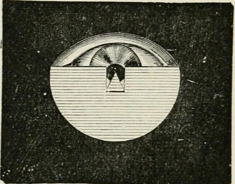 An illustration from The clinical use of prisms; and the decentering of lenses, 1893, leaf 175