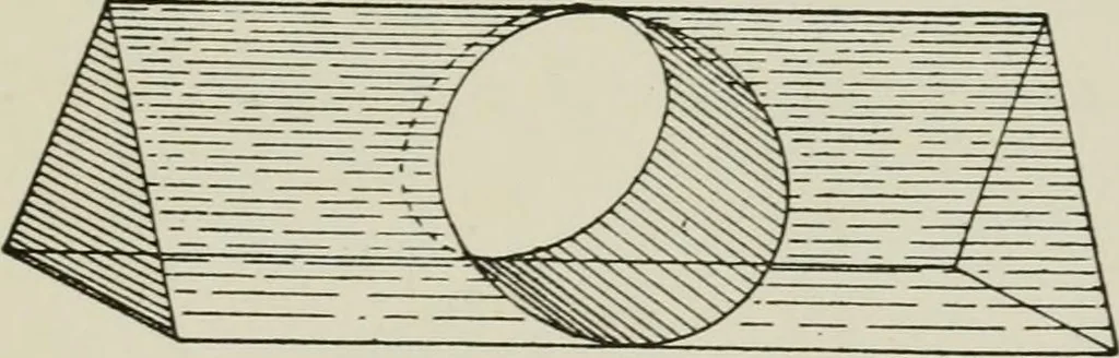 An illustration from The clinical use of prisms; and the decentering of lenses, 1893, leaf 22