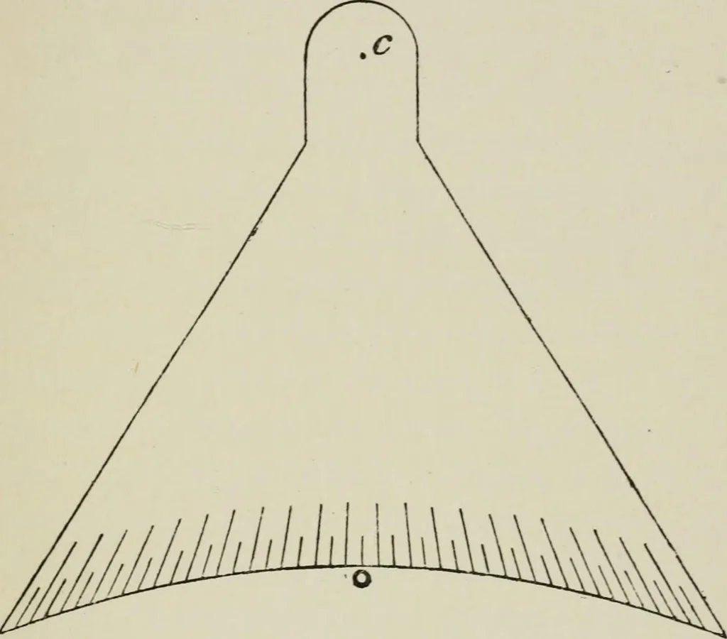An illustration from The clinical use of prisms; and the decentering of lenses, 1893, leaf 38