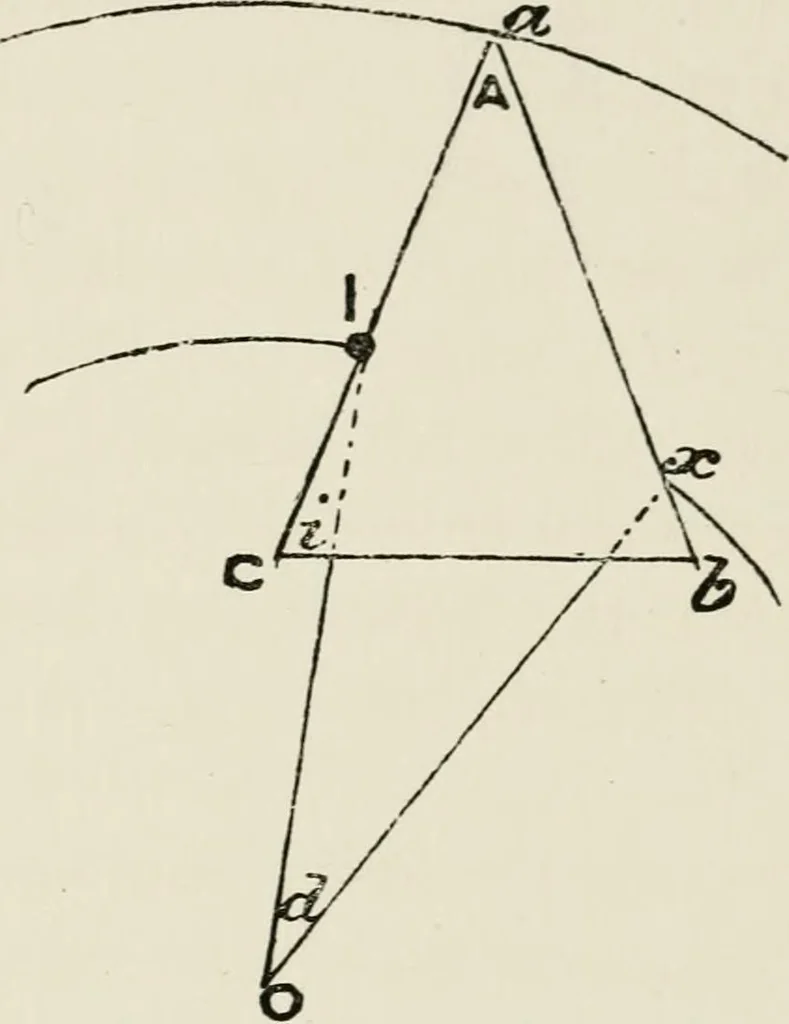 An illustration from The clinical use of prisms; and the decentering of lenses, 1893, leaf 41