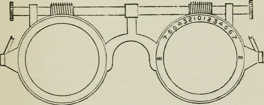 An illustration from The clinical use of prisms; and the decentering of lenses, 1893, leaf 64
