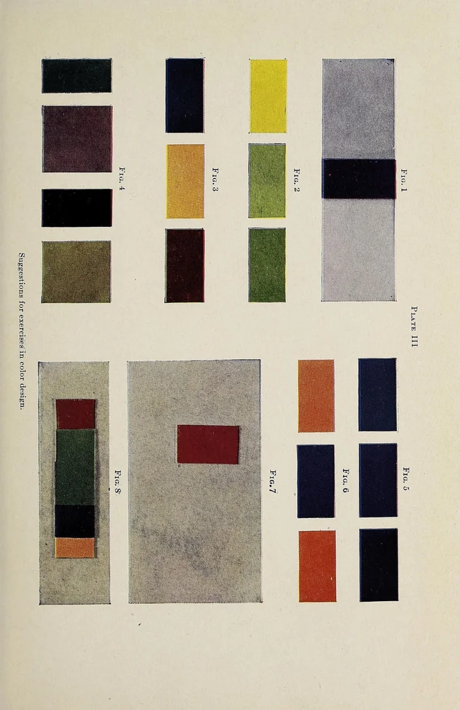 An illustration from Clothing for women : selection, design, construction : a practical manual for school and home, 1916, leaf 101
