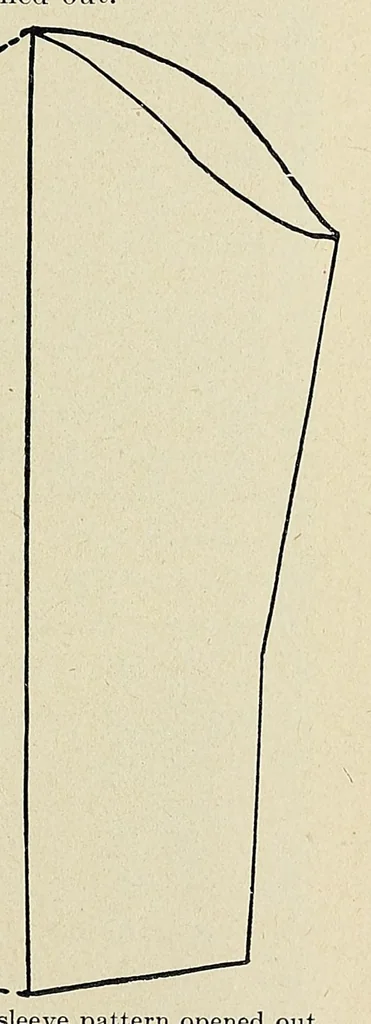 An illustration from Clothing for women : selection, design, construction : a practical manual for school and home, 1916, leaf 127