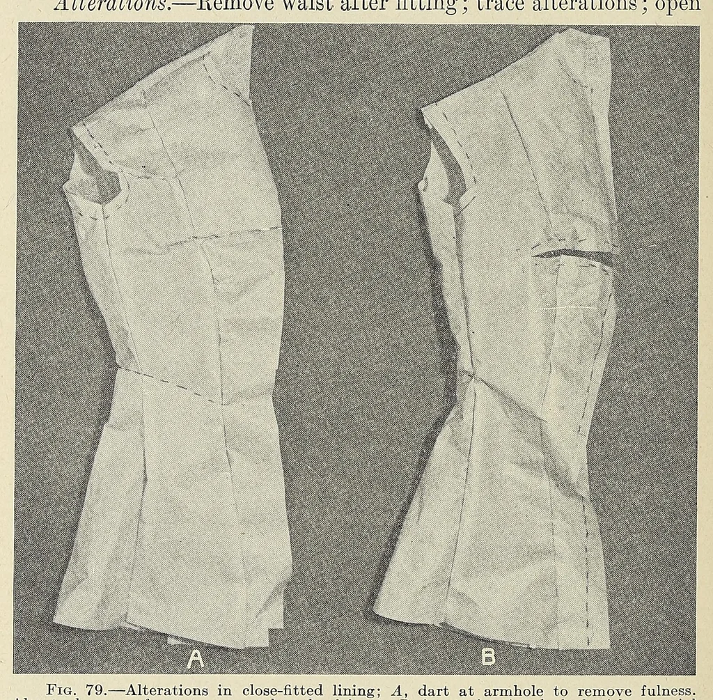 An illustration from Clothing for women : selection, design, construction : a practical manual for school and home, 1916, leaf 202