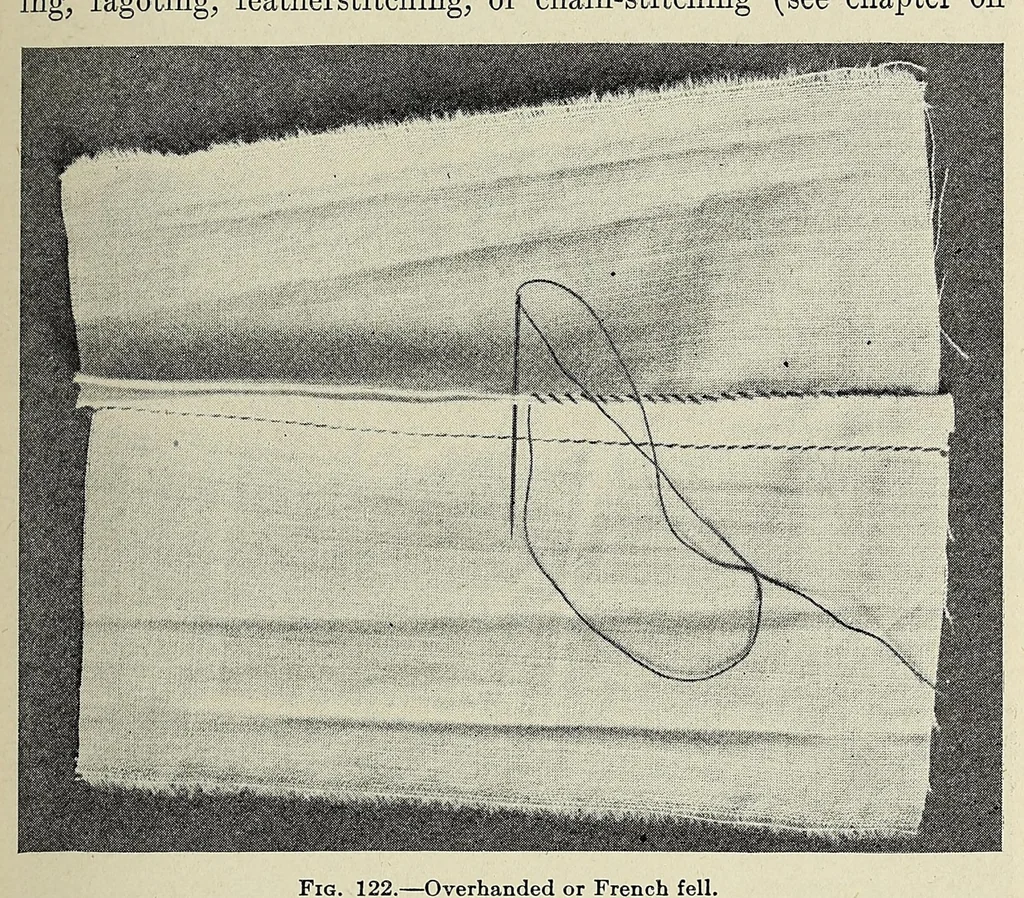An illustration from Clothing for women : selection, design, construction : a practical manual for school and home, 1916, leaf 267