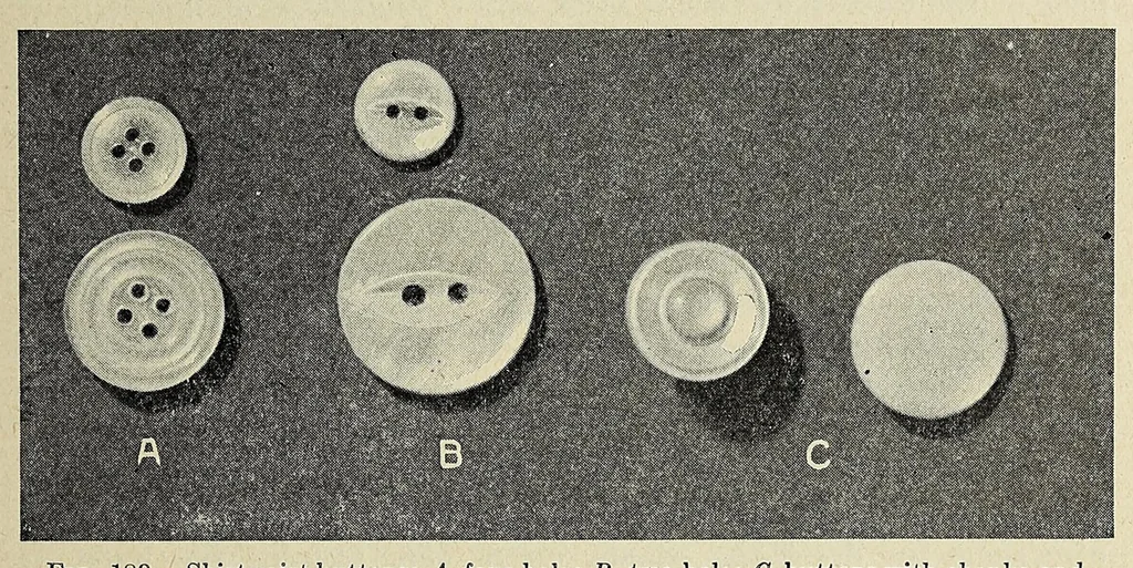An illustration from Clothing for women : selection, design, construction : a practical manual for school and home, 1916, leaf 361