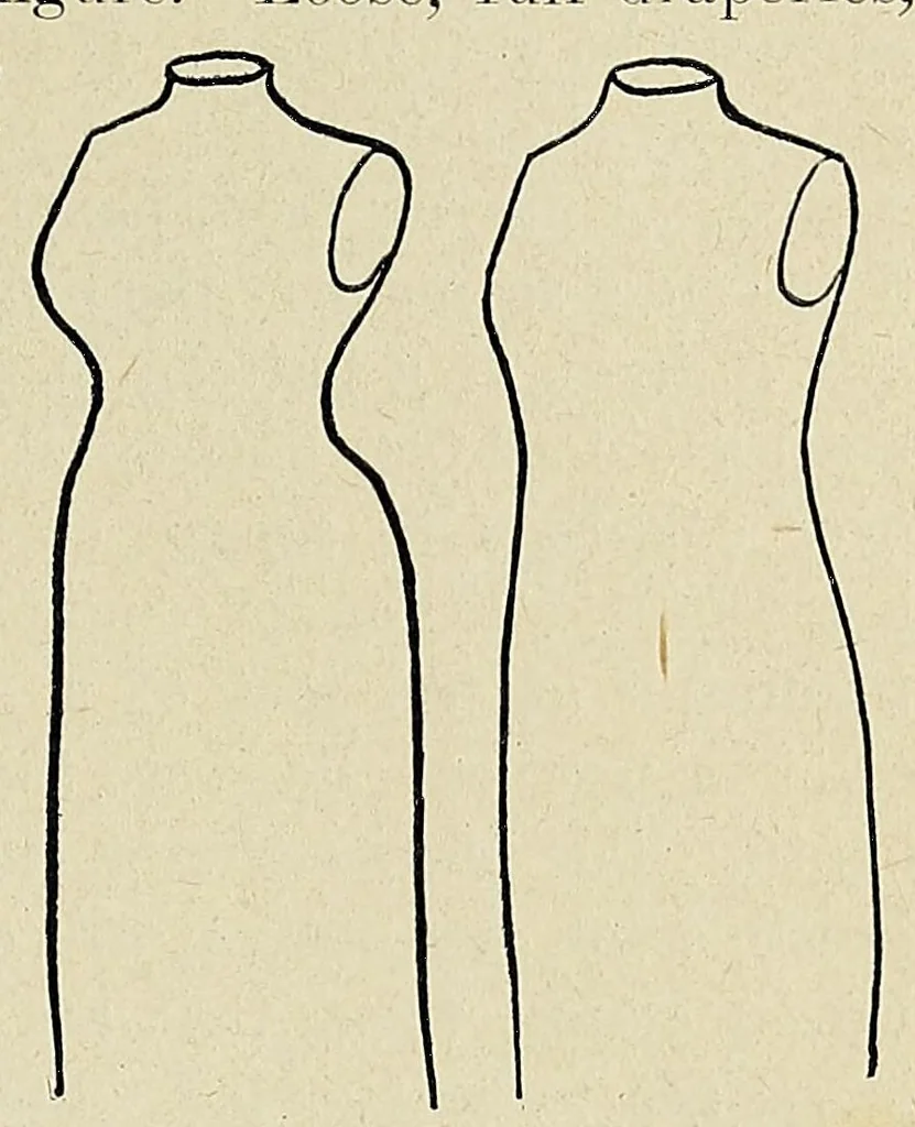 An illustration from Clothing for women : selection, design, construction : a practical manual for school and home, 1916, leaf 79
