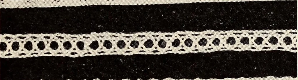 An illustration from Clothing and health, 1916, leaf 108