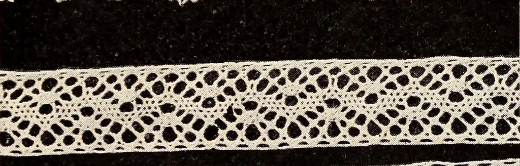 An illustration from Clothing and health, 1916, leaf 108