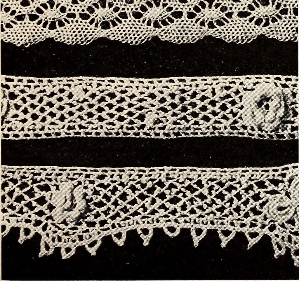 An illustration from Clothing and health, 1916, leaf 108