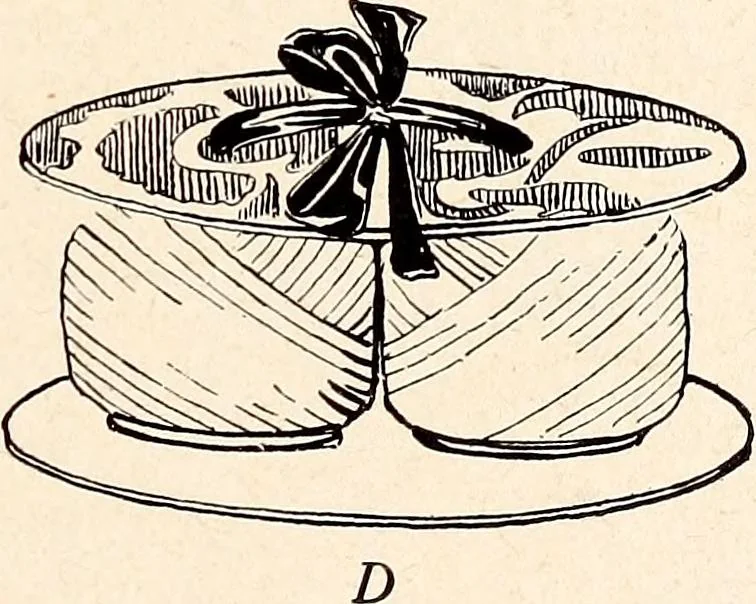 An illustration from Clothing and health, 1916, leaf 130