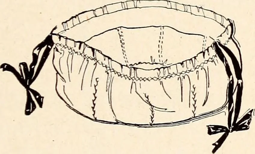An illustration from Clothing and health, 1916, leaf 140