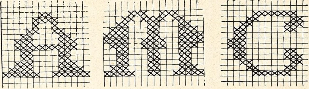 An illustration from Clothing and health, 1916, leaf 157