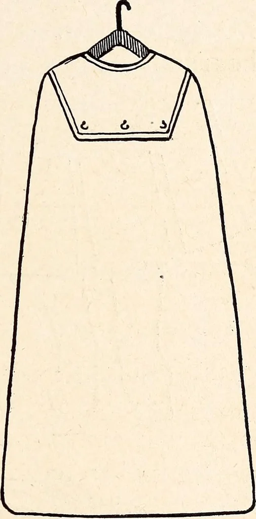 An illustration from Clothing and health, 1916, leaf 174