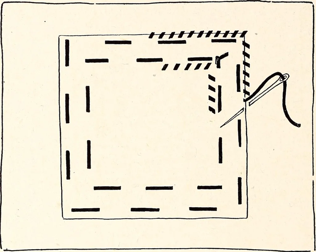 An illustration from Clothing and health, 1916, leaf 185