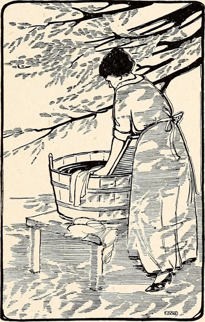 An illustration from Clothing and health, 1916, leaf 202